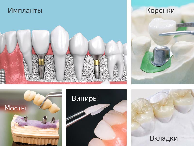 Стоматология